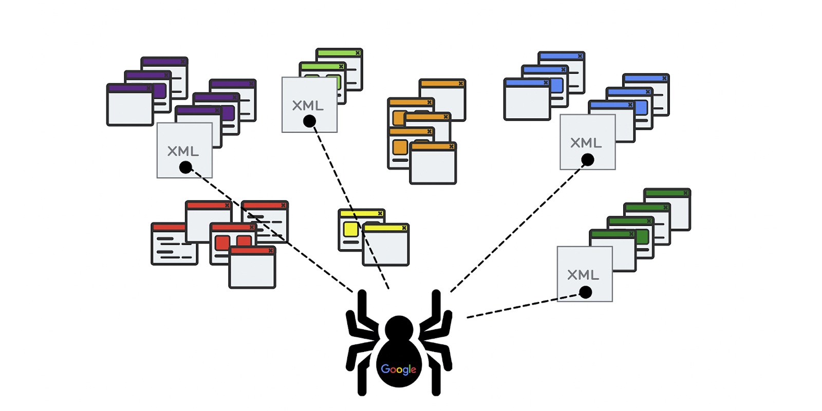How Search Engines Work: A Beginner’s Guide to Ranking Success