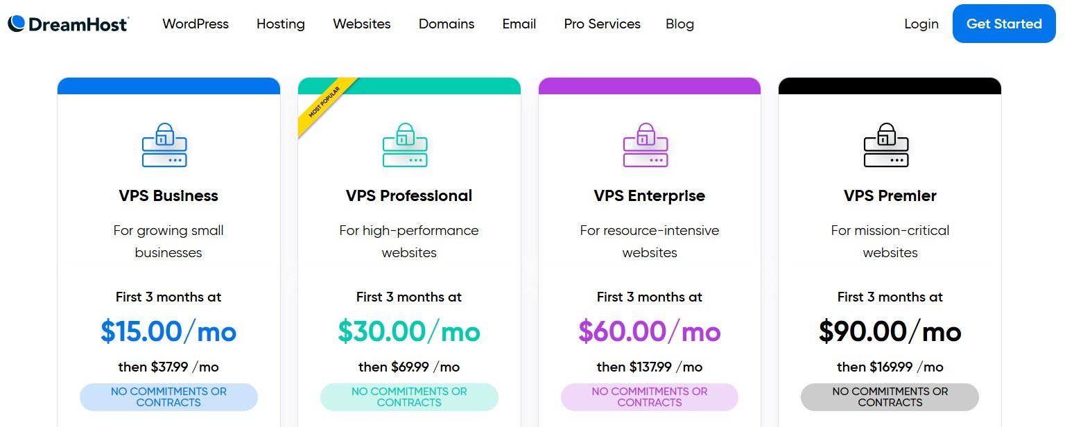 DreamHost Web Hosting VPS Hosting