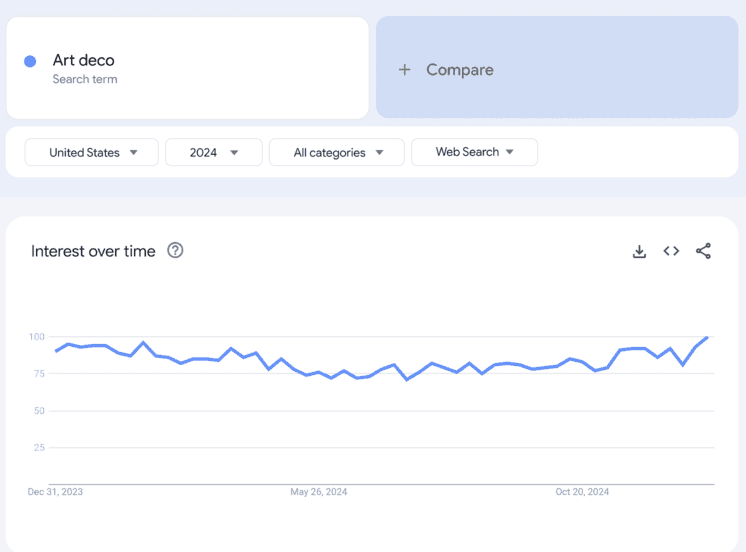 Free Keyword Research Tool 