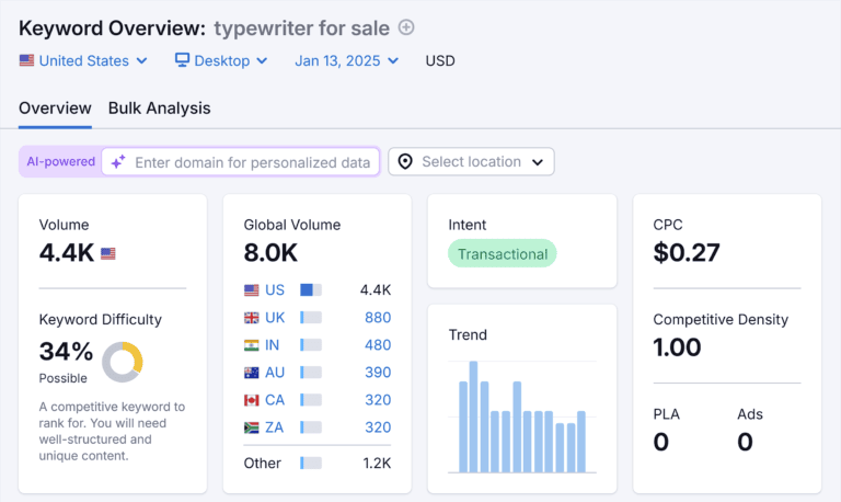 Free Keyword Research Tool 